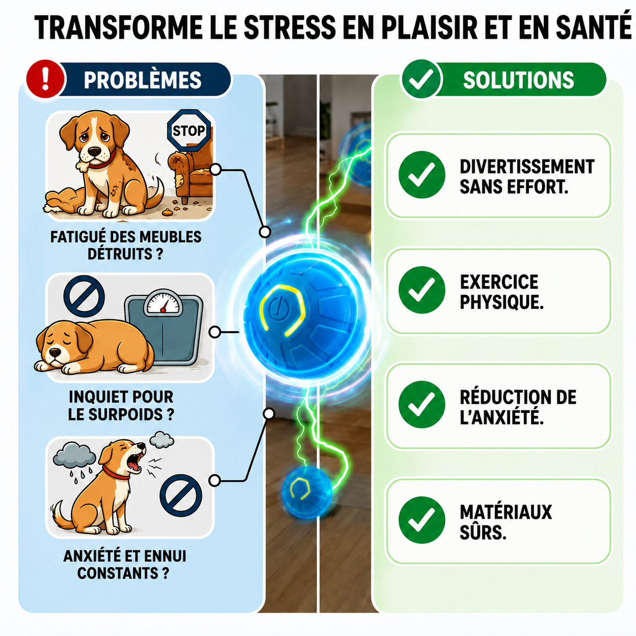 Balle Interactive Automatique pour Chien 🐶